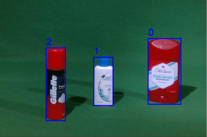 Three products on a green backdrop, each boxed and numbered by predicted attention rank: the deodorant first, the shampoo second, the shaving foam third.